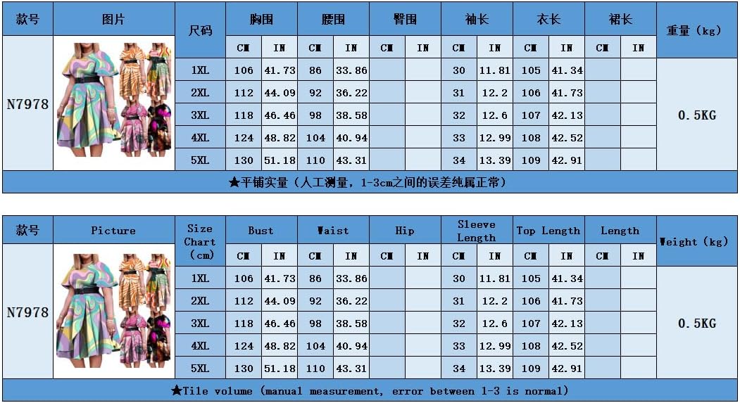 New European, American, and African Women's Clothing for Spring and Summer, Temperament, Commuting, Slim Fit, Oversized Dress for Women(Color Stitching,2XL)